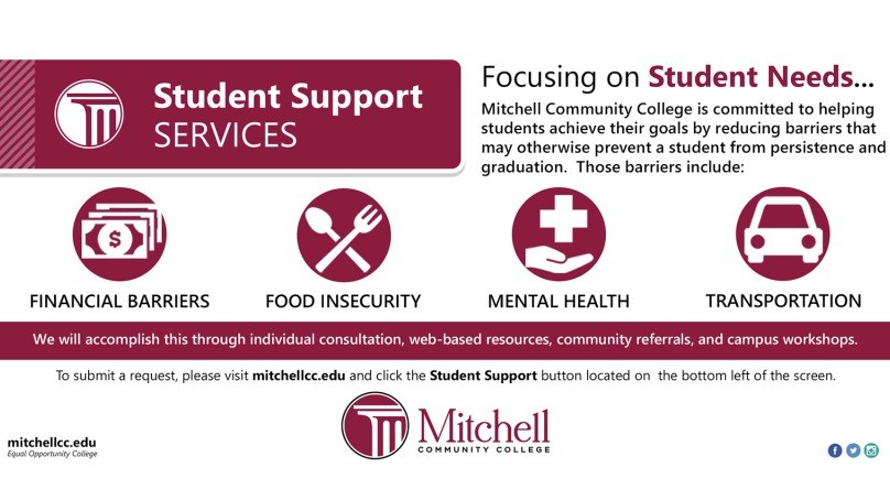 Student Support Services. Focusing on student needs.Mitchell Community College is committed to helping students achieve their goals by reducing barriers that may otherwise prevent a student from persistence and graduation. Those barriers include: Financial barriers, food security, mental health, and transportation. To submit a request, please visit mitchellcc.edu and click the Student Support button on the bottom left of the screen..